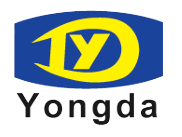 Yongida